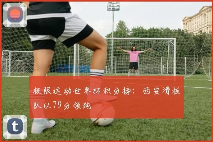 极限运动世界杯积分榜：西安滑板队以79分领跑